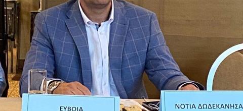 μαρκου